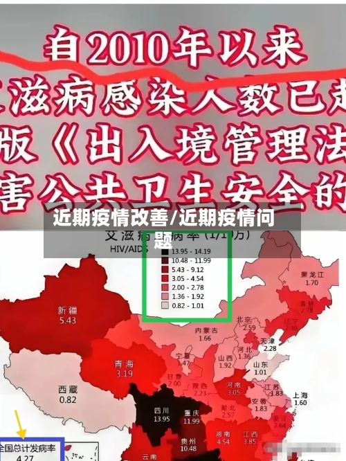 近期疫情改善/近期疫情问题-第2张图片