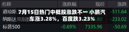7月15日热门中概股涨跌不一 小鹏汽车涨3.28%	，百度跌3.23%-第3张图片