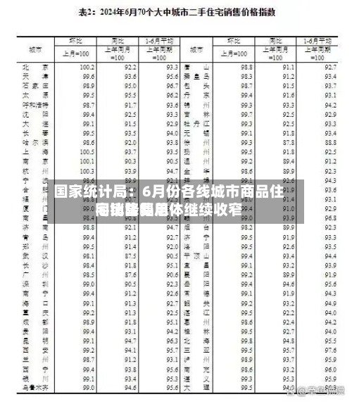 国家统计局：6月份各线城市商品住宅销售费用同比降幅总体继续收窄