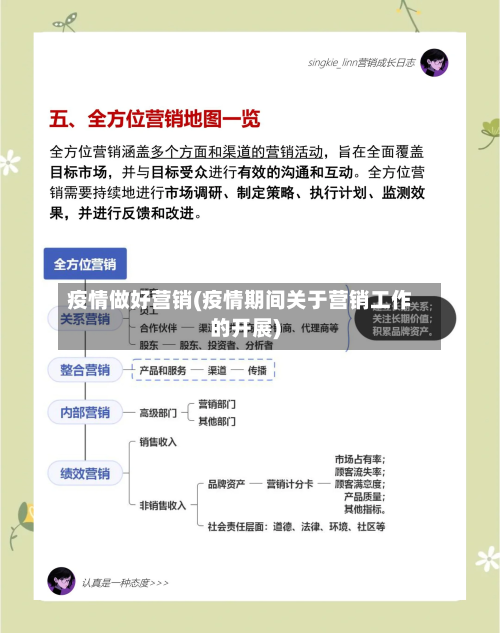 疫情做好营销(疫情期间关于营销工作的开展)-第2张图片