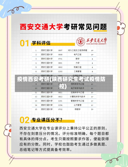 疫情西安考研(陕西研究生考试疫情防控)
