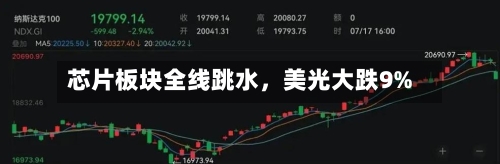 芯片板块全线跳水，美光大跌9%-第2张图片